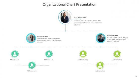 Organizational Chart Bundle Powerpoint Ppt Templates And Slides