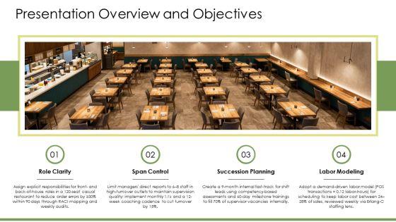 Organizational Chart Restaurant PPT Structure VM