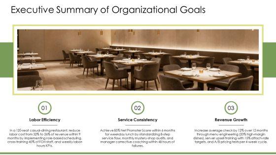 Organizational Chart Restaurant PPT Structure VM