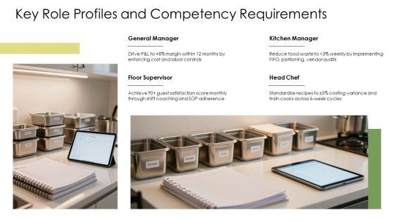Organizational Chart Restaurant PPT Structure VM