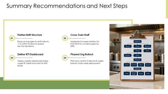 Organizational Chart Restaurant PPT Structure VM