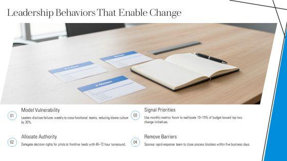 Organizational Culture Change Model PPT Outline VM