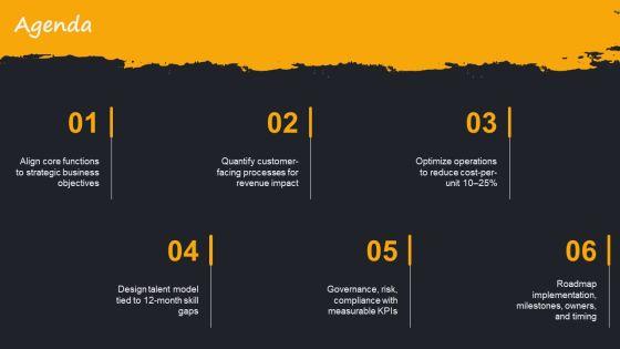 Organizational Functions PPT Information VM