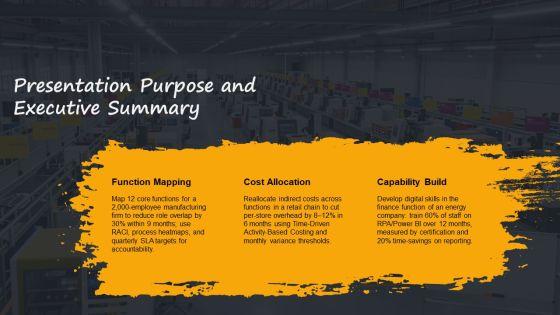 Organizational Functions PPT Information VM