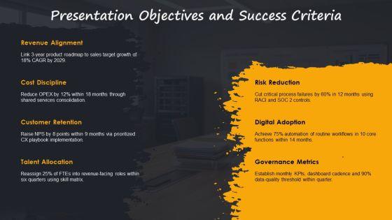 Organizational Functions PPT Information VM