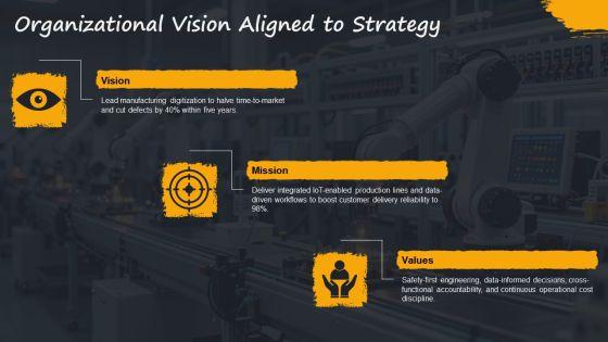 Organizational Functions PPT Information VM