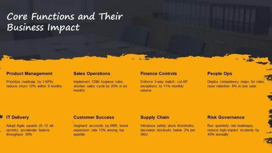 Organizational Functions PPT Information VM