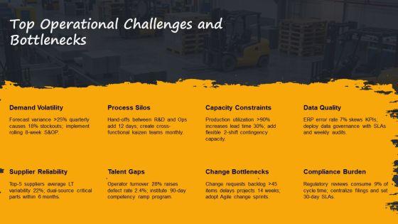 Organizational Functions PPT Information VM