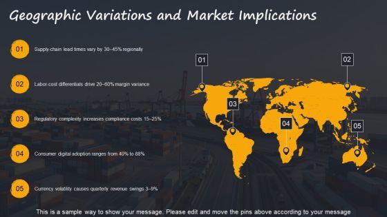Organizational Functions PPT Information VM