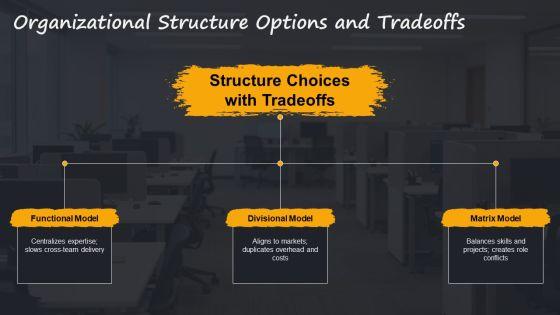 Organizational Functions PPT Information VM