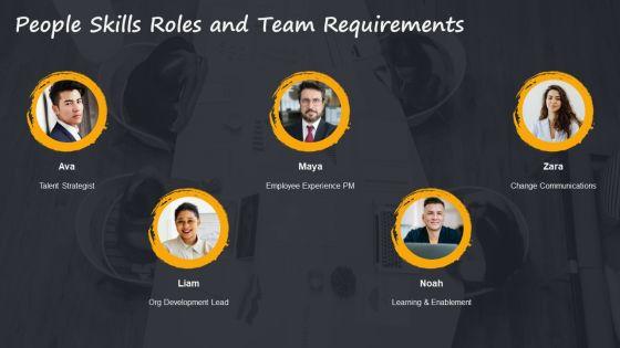 Organizational Functions PPT Information VM