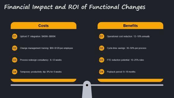 Organizational Functions PPT Information VM
