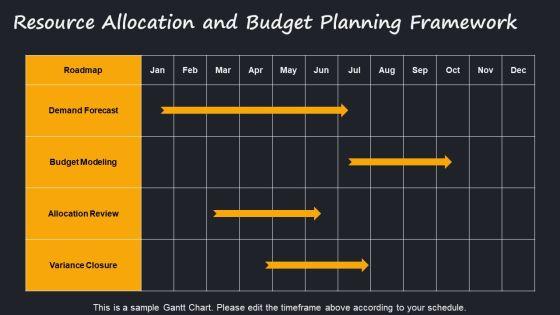 Organizational Functions PPT Information VM
