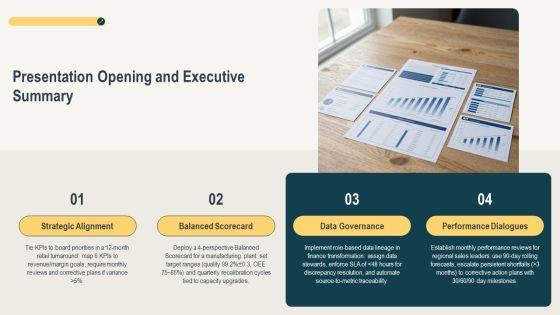 Organizational Performance Measurement PPT Structure VM