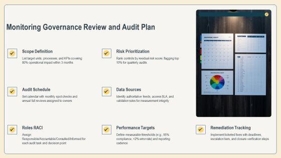 Organizational Performance Measurement PPT Structure VM