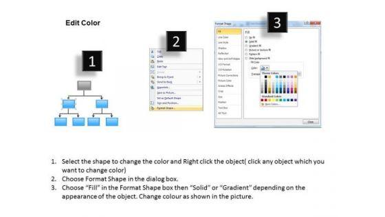 origanization_chart_sales_management_strategy_ppt_business_plan_powerpoint_slides_3.jpg