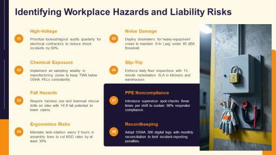 Osha PPT Guidelines VM