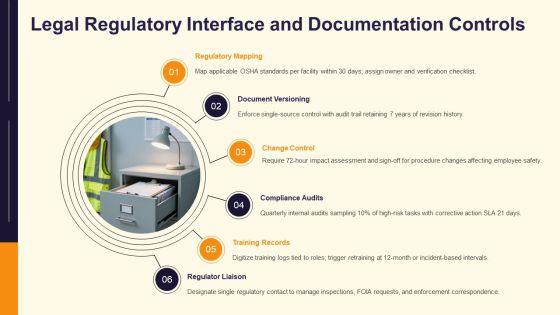Osha PPT Guidelines VM