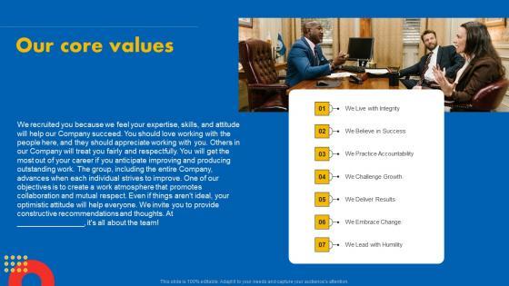 Our Core Values Guide To Designing A Staff Handbook Microsoft Pdf Our Core Values Guide To Designing A Staff Handbook Microsoft Pdf