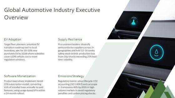 Overview Of Global Automotive Industry For Automotive Sector Analysis PPT PowerPoint VM