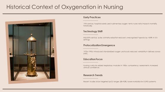 Oxygenation Needs In Nursing Example For Historical Research PPT Information VM