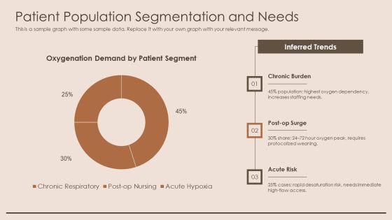 Oxygenation Needs In Nursing Example For Historical Research PPT Information VM