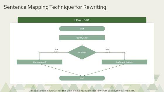 Passive And Active Voice PPT Outline VM