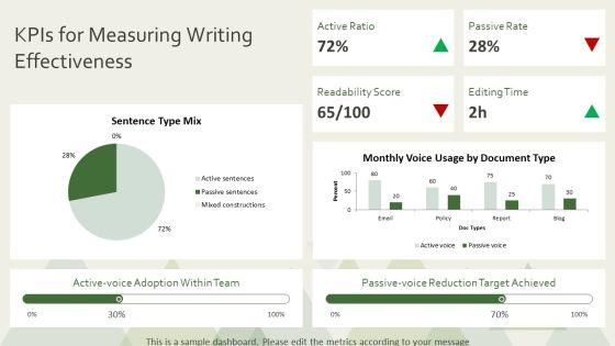 Passive And Active Voice PPT Outline VM