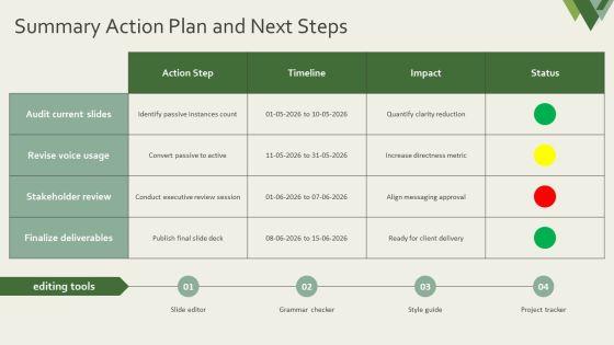 Passive And Active Voice PPT Outline VM