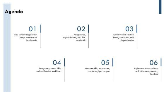 Patient Registration Process Flowchart PPT PowerPoint VM