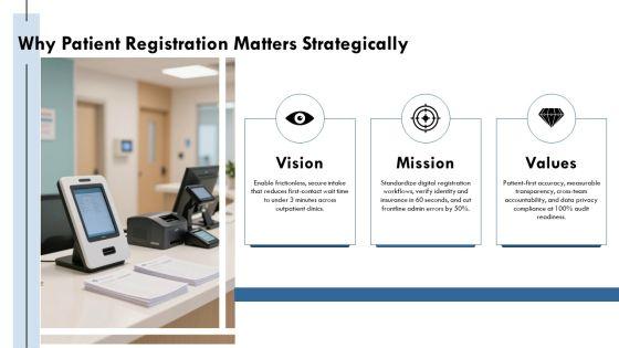 Patient Registration Process Flowchart PPT PowerPoint VM