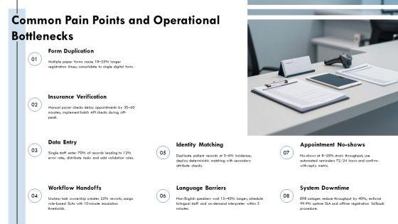 Patient Registration Process Flowchart PPT PowerPoint VM