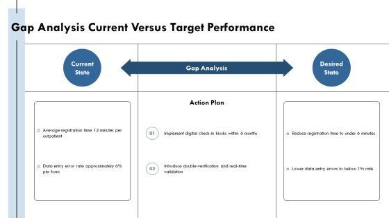 Patient Registration Process Flowchart PPT PowerPoint VM