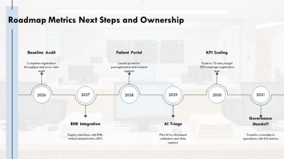 Patient Registration Process Flowchart PPT PowerPoint VM