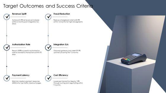 Payment Gateway Integration Process Flow For Business Strategy PPT Summary VM