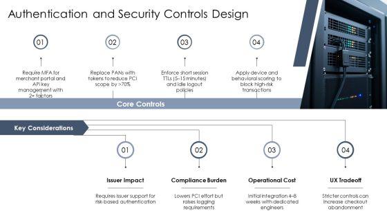 Payment Gateway Integration Process Flow For Business Strategy PPT Summary VM