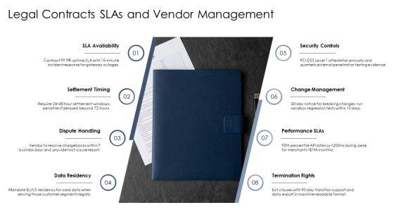 Payment Gateway Integration Process Flow For Business Strategy PPT Summary VM