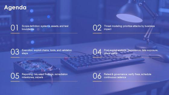 Penetration Testing Methodology PPT Demonstration VM