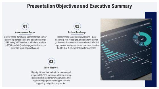 Performance Review For Leadership Effectiveness PPT Outline VM