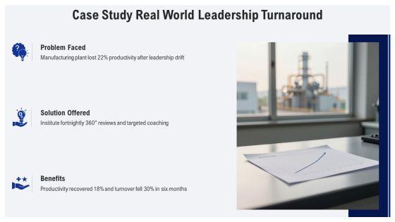 Performance Review For Leadership Effectiveness PPT Outline VM