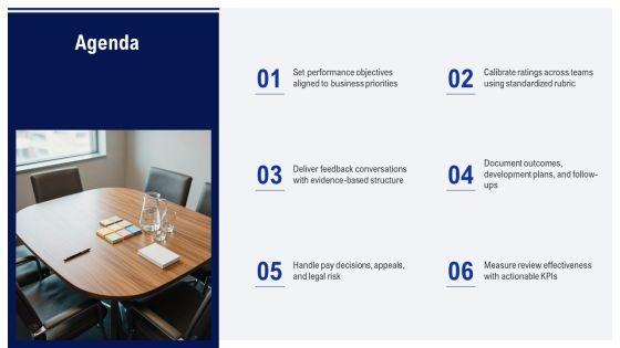 Performance Review Training For Managers PPT Example VM
