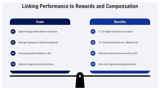 Performance Review Training For Managers PPT Example VM