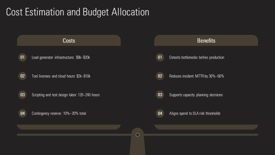 Performance Testing Plans PPT Sample VM