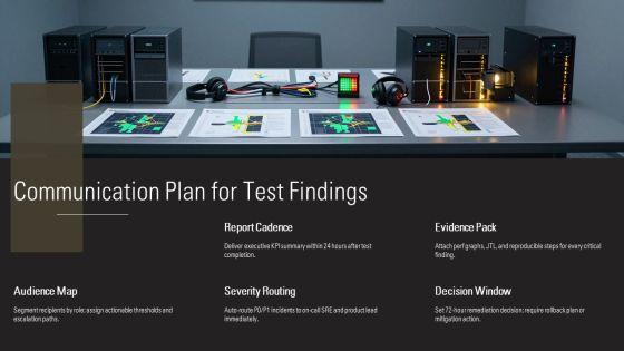 Performance Testing Plans PPT Sample VM