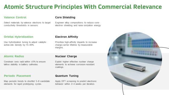 Periodic Table Trends PPT Presentation VM
