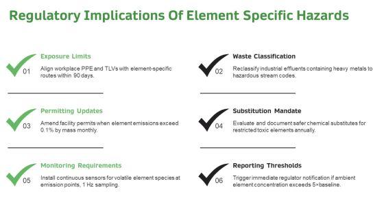 Periodic Table Trends PPT Presentation VM