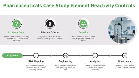 Periodic Table Trends PPT Presentation VM