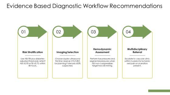 Peripheral Vascular Disease PPT Mockup VM