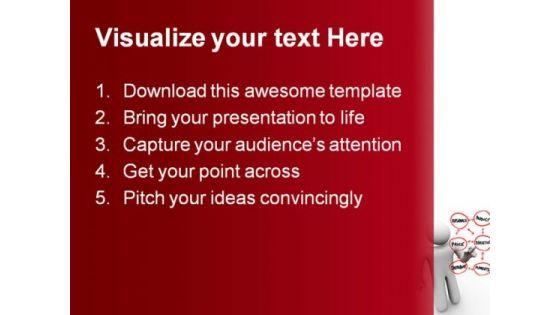 person_drawing_marketing_plans_business_powerpoint_templates_and_powerpoint_backgrounds_0511_text.jpg