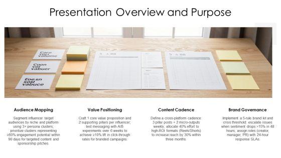 Personal Branding Guide For Influencers For Influence Marketing PPT Example VM